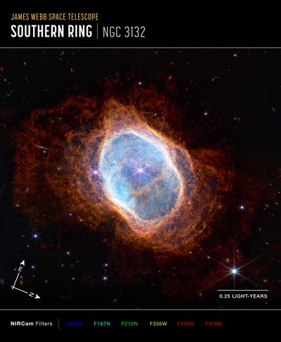 Southern Ring Nebula by James Webb Space Telescope (NASA)