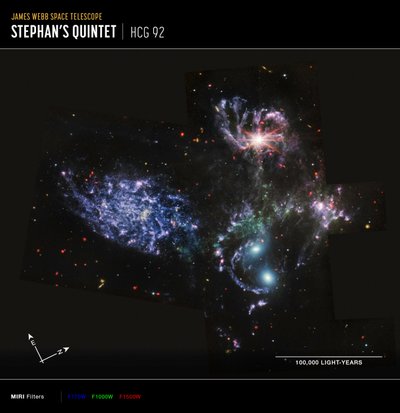 Stephans Quintet by James Webb Space Telescope (NASA)