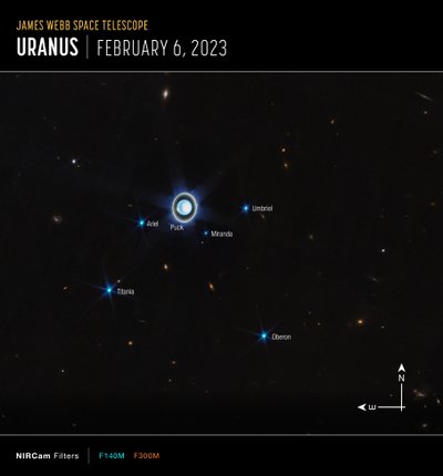 Uranus by James Webb Space Telescope (NASA)