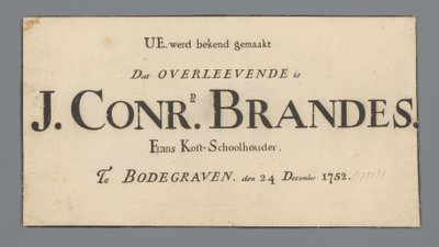 Documents of Jan Brandes by Jan Brandes