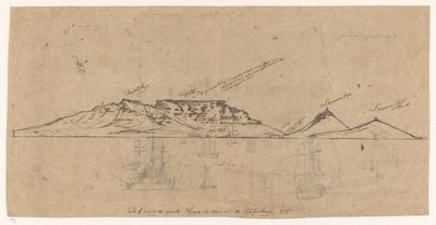 View of Cape of Good Hope from Table Bay by Jan Brandes