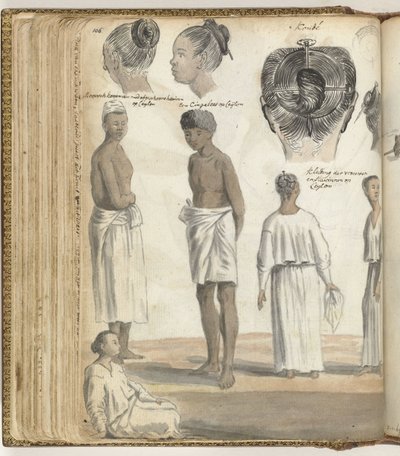 Indian Hairstyles, Folk Types in Ceylon by Jan Brandes