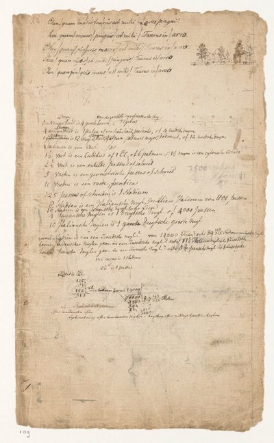 Notes and Sketches by Jan Brandes
