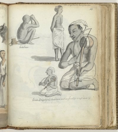 People Types in Ceylon by Jan Brandes