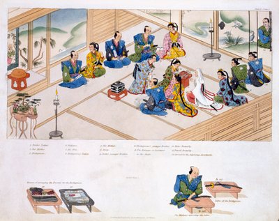 Japanese Marriage: the two families meeting, with mediator, pub. 1824 by Japanese School