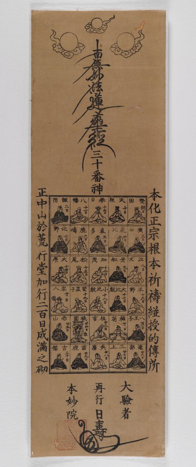 Thirty Gods of the Nichiren Sect by Japanese School