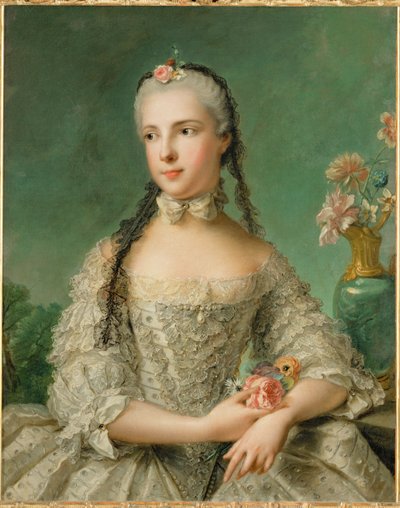 Isabella of Parma, Wife of Emperor Josef II by Jean-Marc Nattier