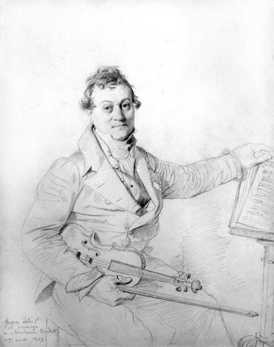 Jean Auguste Dominique Ingres with His Violin by Jean Auguste Dominique Ingres