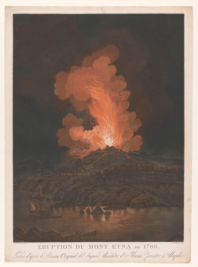 Eruption of Mount Etna in 1766 by Jean Baptiste Chapuy