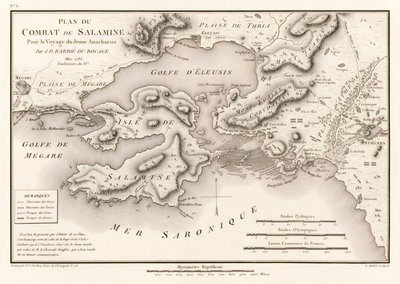 Plan of the Battle of Salamis 480 BC by Jean Denis Barbie du Bocage (1760-1825) from Travels of Anacharsis in Greece by Jean Denis Barbie du Bocage