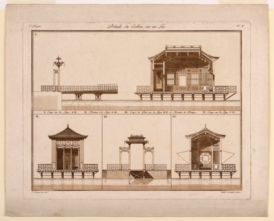 Design for Chinese Pavilion in a Lake by Jean Démosthène Dugourc