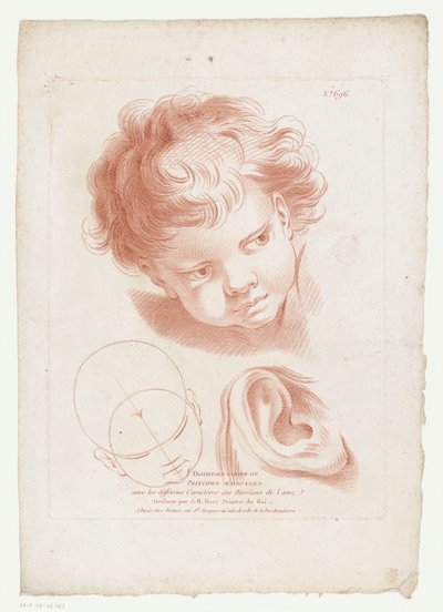 Head and Ear of a Child (Compositions with Human Body Parts series, Troisieme Cahier de Principes Raissones avec les differens Caracteres des Passions de l