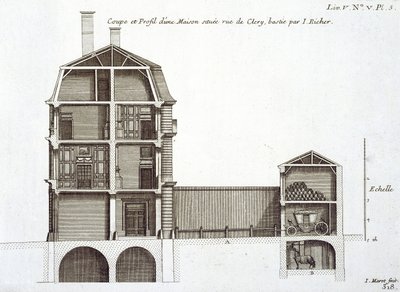 Cross-section of a House in rue de Clery, designed by Jean Richer, from 