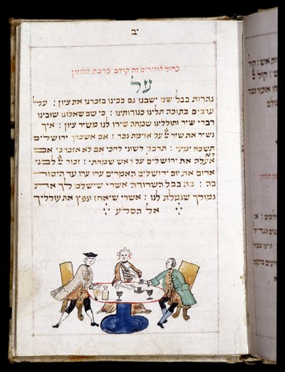Book of Prayer (12.7 x 8.8 cm) Bambeg 1773. At the end of prayer for the neo (New Moon Day) - Jewish Museum in Basel, Switzerland by Jewish School