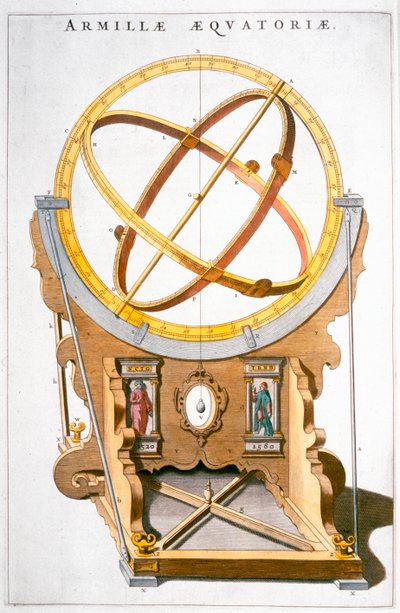 An Orrery Designed by the Danish Astronomer Tycho Brahe by Joan Blaeu