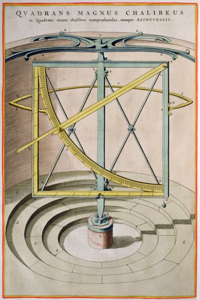 Quadrans Magnus Chalibeus Page from the Atlas Major by Joan Blaeu