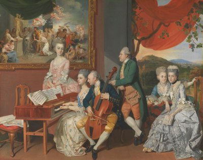 The Gore Family with George, third Earl Cowper by Johan Joseph Zoffany RA