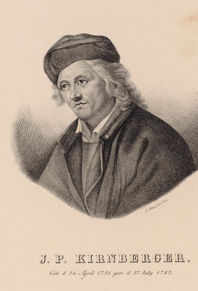 Portrait of the Composer Johann Philipp Kirnberger, 1721-1783 by Johann Andreas Hatzfeld
