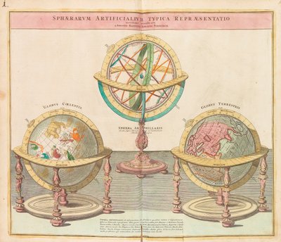 The Globes From the Grand Atlas of all the World by Johann Baptista Homann