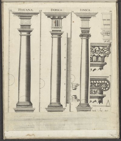 Three Columns of the Tuscan, Doric, and Ionic Orders by Johann Christoph Feinlein