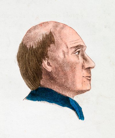 The facial characteristics of a philosophical and profound person by Johann Kaspar Lavater