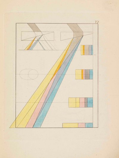 Theory of Colours Zur Farbenlehre by Johann Wolfgang von Goethe