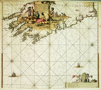Chart from van Keulen