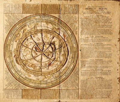 Celestial Planisphere by Dutch cartographer Johannes van Keulen (1654-1715). The constellations are represented and a movable circle allows tracking the position of the stars according to the month of the year. Barcelona Maritime Museum by Johannes van Keulen