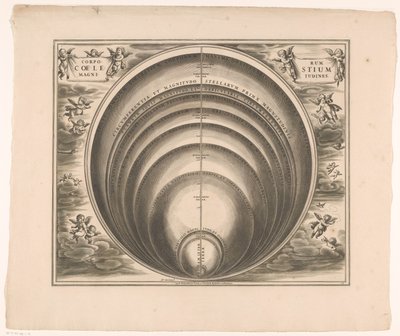 Celestial Map Showing the Sizes of Various Stars and Planets by Johannes van Loon