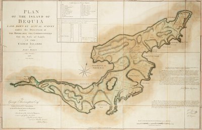 Plan of the Island of Bequia laid down by actual survey under the direction of the Honorable the Commissioners for the Sale of Lands in the Ceded Islands by John Byres Chief Surveyor 1776 by John Bayly