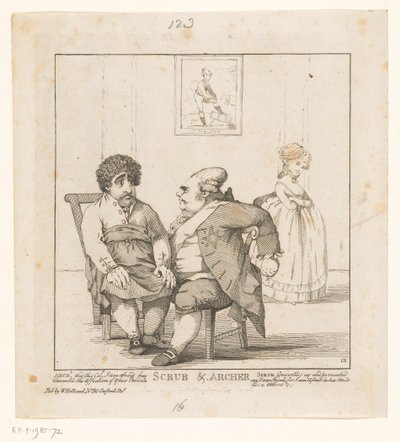 Caricature of Charles Fox and Frederick North, 1783 by John Boyne