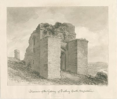 Tutbury Castle - Remains of the Gateway by John Buckler