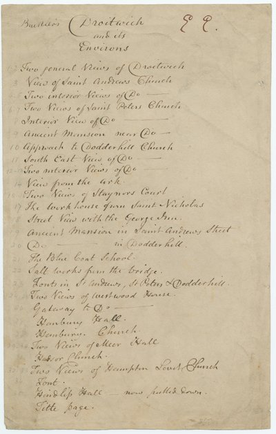 Worcestershire - List of Views Contained in Buckler