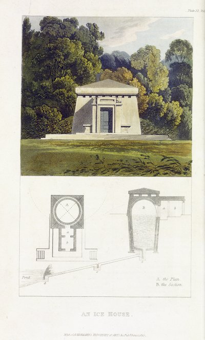 An Ice House, from Ackermann
