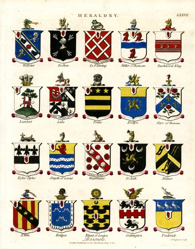 Coats of Arms of British Baronets, Plate LXXVII by John Chapman