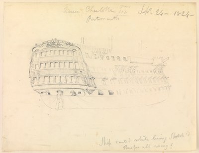 HMS 