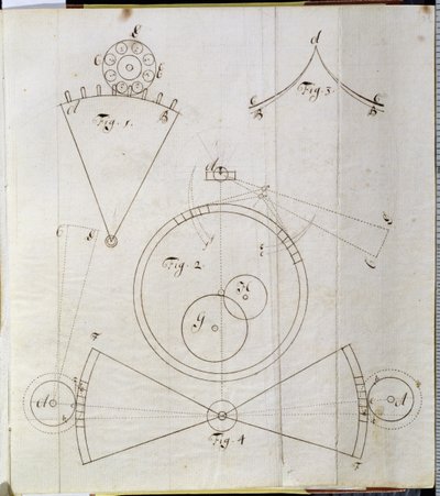 Diagram of timekeeper movements by John Harrison