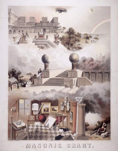 Masonic Chart, 1866 by John Henry Bufford