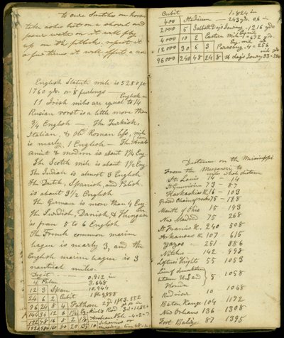 Pages from the Diary of John Montgomery Roberts, One of the First Settlers in Morton, Illinois, 1830-86 by John Montgomery Roberts