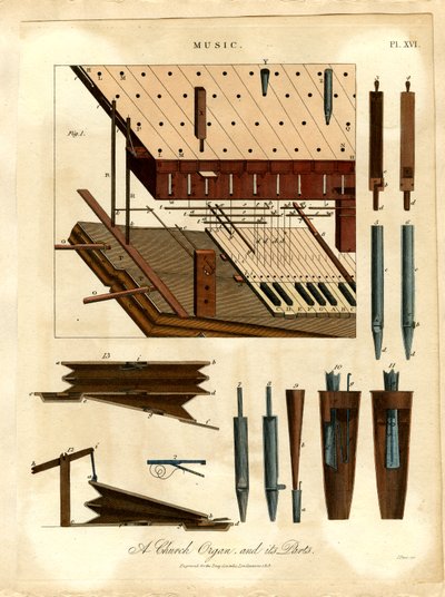 A Church Organ and its Parts by John Pass