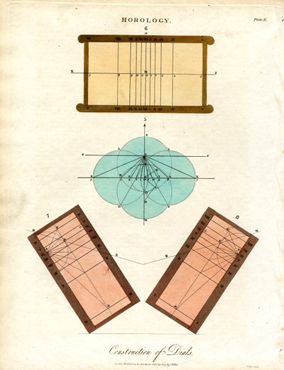 Construction of Sundials by John Pass