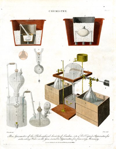 Gazometer and Apparatus for Gas Analysis by John Pass