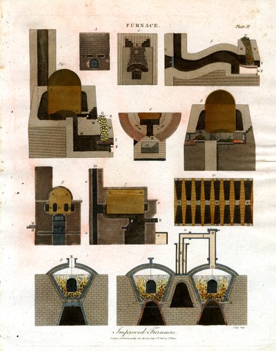 Illustration of Various Furnace Types by John Pass