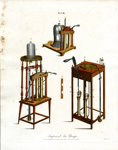 Improved Air Pumps by John Pass