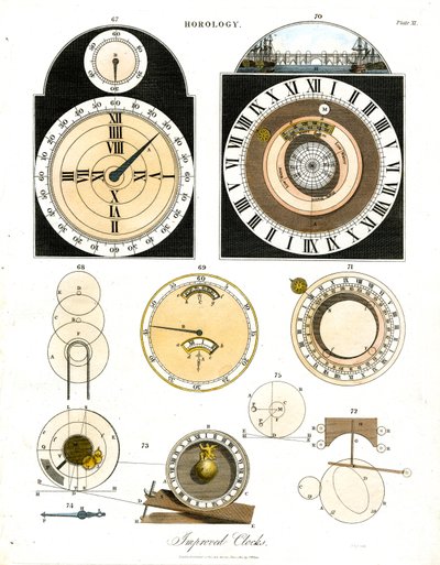 Improved Clocks - Plate XI by John Pass