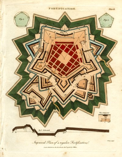 Improved Plan of a Regular Fortification by John Pass