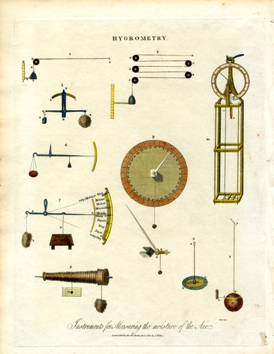 Instruments for Measuring the Moisture of the Air by John Pass