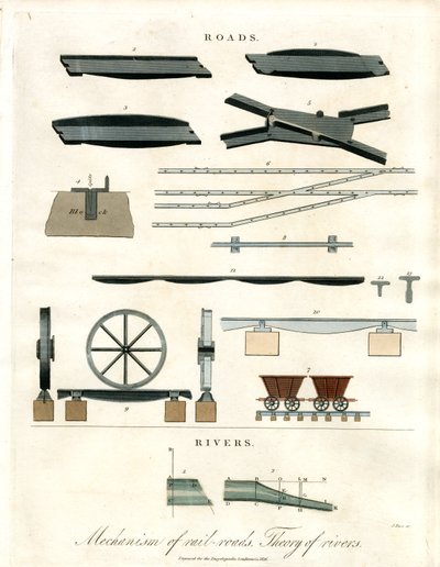 Mechanism of Railroads and Theory of Rivers by John Pass