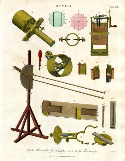 Micrometer Apparatus for Telescopes and Microscopes by John Pass