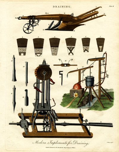 Modern Implements for Draining (Plate II) by John Pass